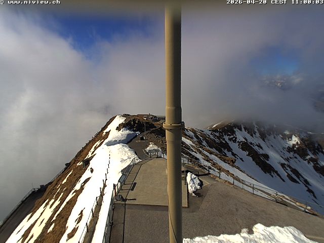 Video letzte Stunde Webcam3