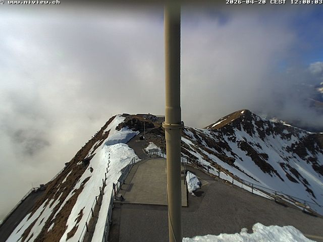 Video letzte Stunde Webcam3