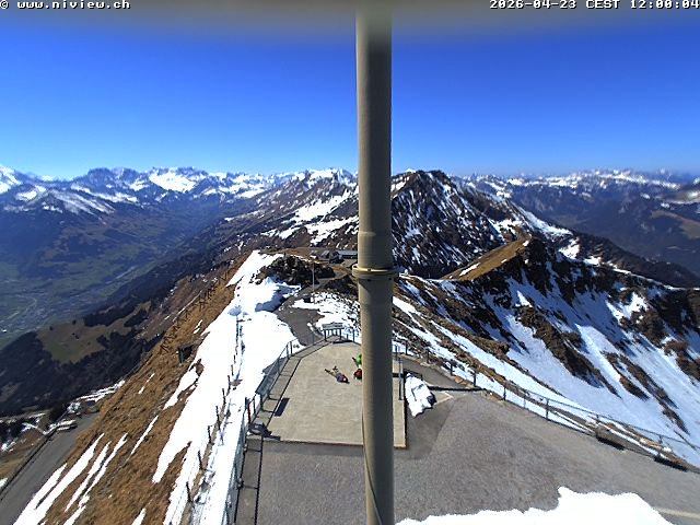 Video letzte Stunde Webcam3