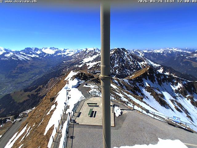 Video letzte Stunde Webcam3