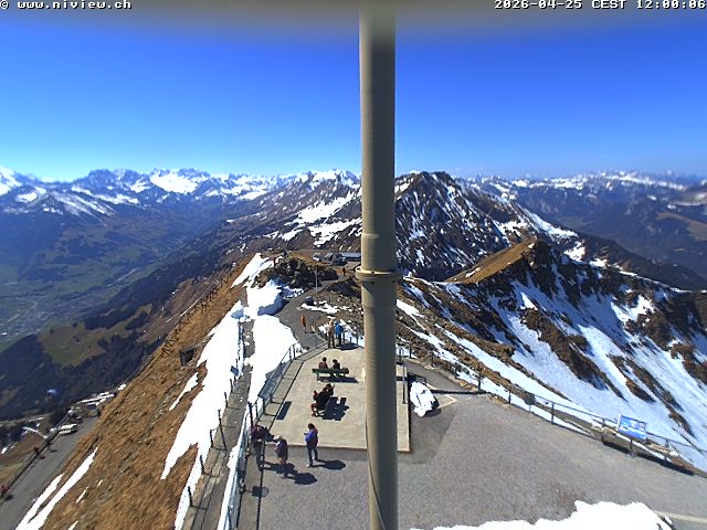 Video letzte Stunde Webcam3