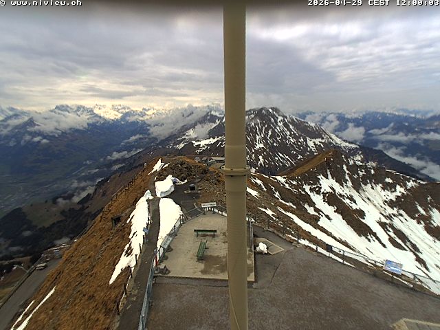 Video letzte Stunde Webcam3