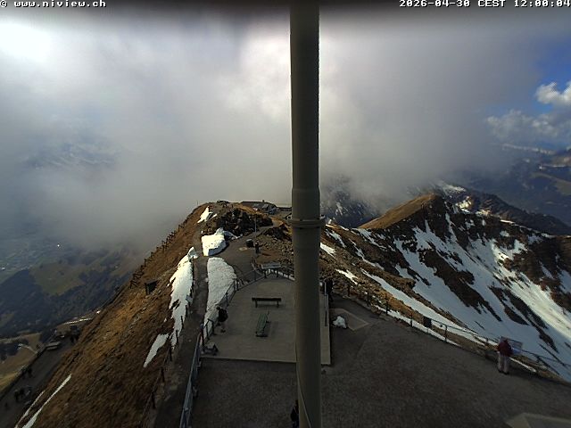 Video letzte Stunde Webcam3