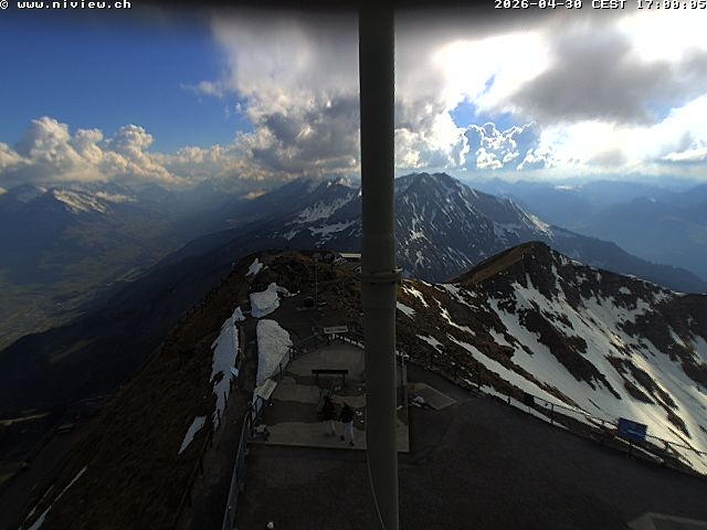 Video letzte Stunde Webcam3