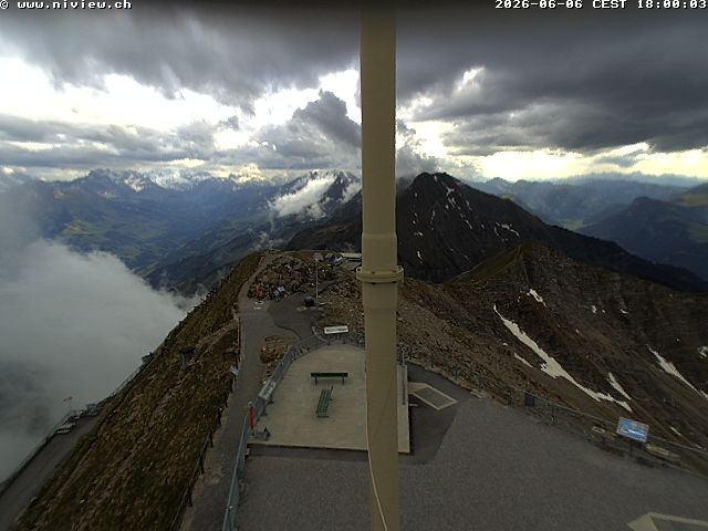 Video letzte Stunde Webcam3