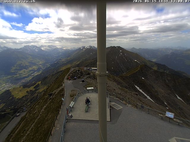 Video letzte Stunde Webcam3