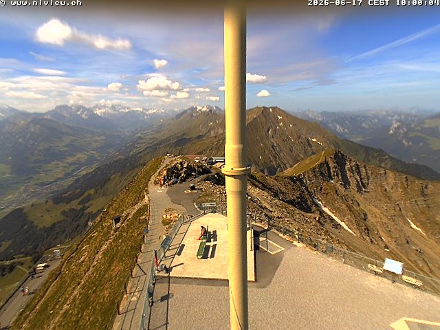 Video letzte Stunde Webcam3