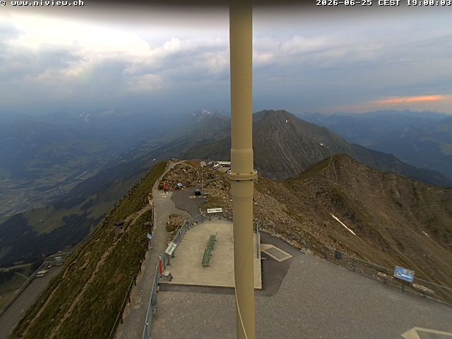 Video letzte Stunde Webcam3