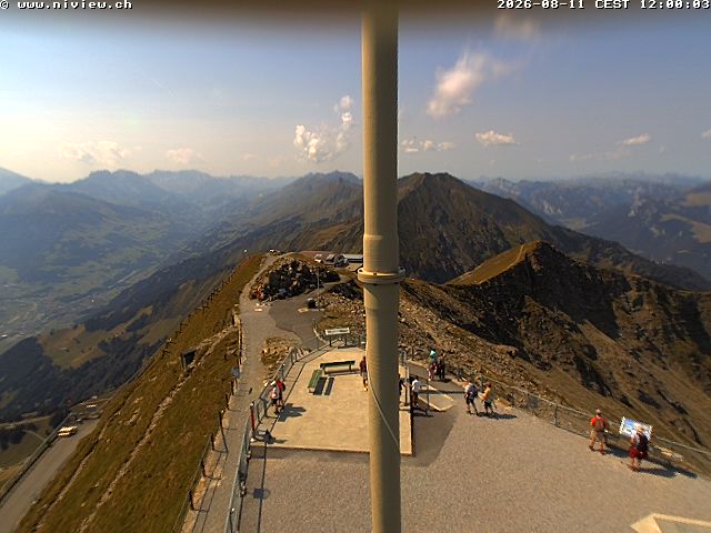 Video letzte Stunde Webcam3