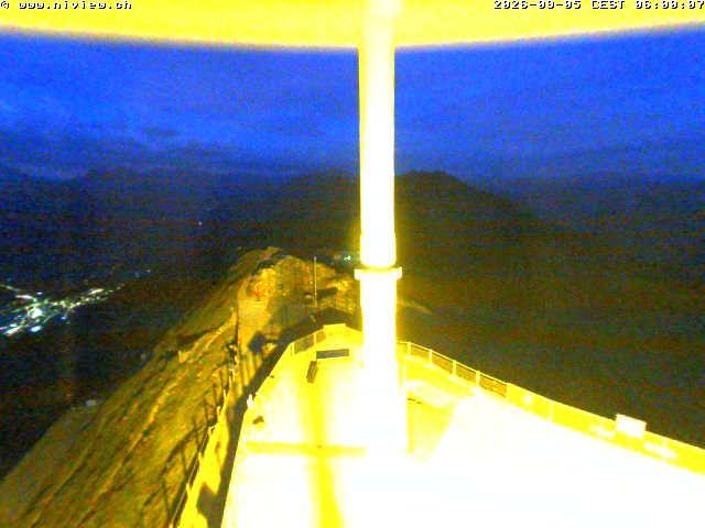 Video letzte Stunde Webcam3