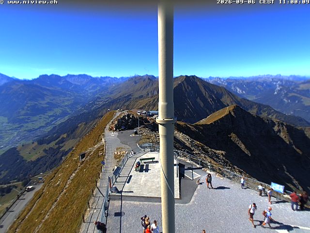 Video letzte Stunde Webcam3