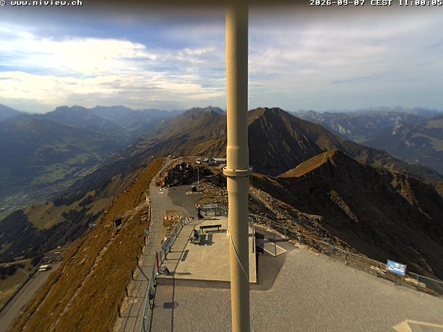 Video letzte Stunde Webcam3