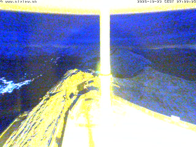 Video letzte Stunde Webcam3