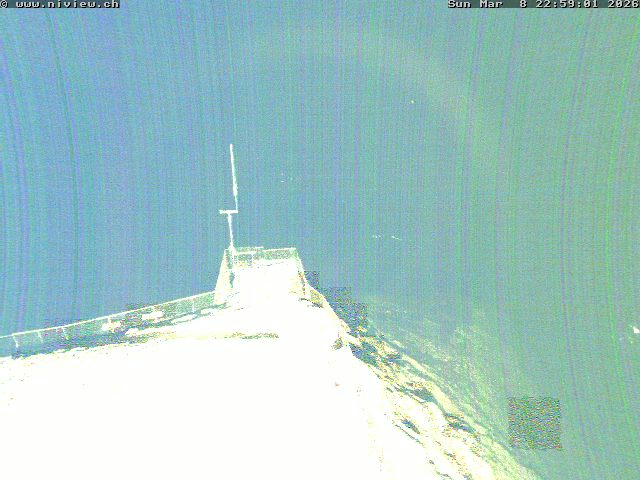 Richtung Interlaken/Jungfrauregion