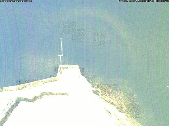 Richtung Interlaken/Jungfrauregion