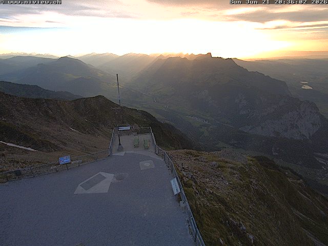 Richtung Interlaken/Jungfrauregion
