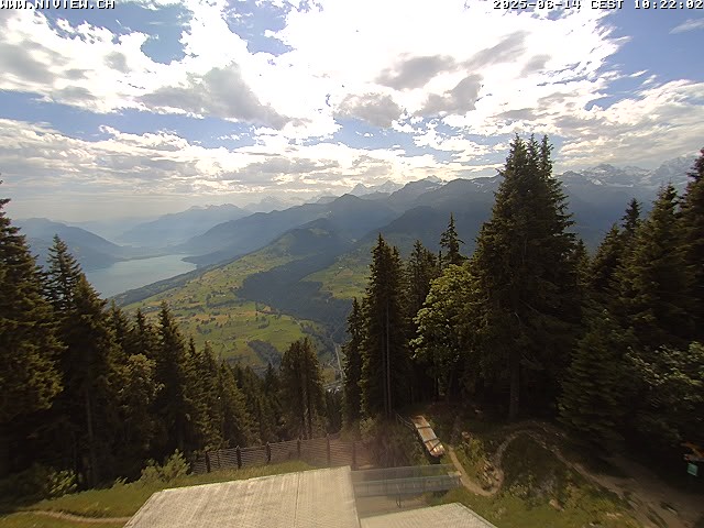 Richtung Interlaken/Jungfrauregion