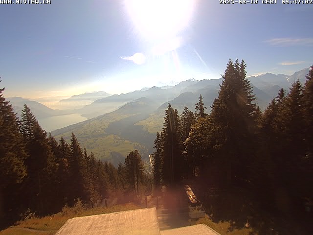 Richtung Interlaken/Jungfrauregion