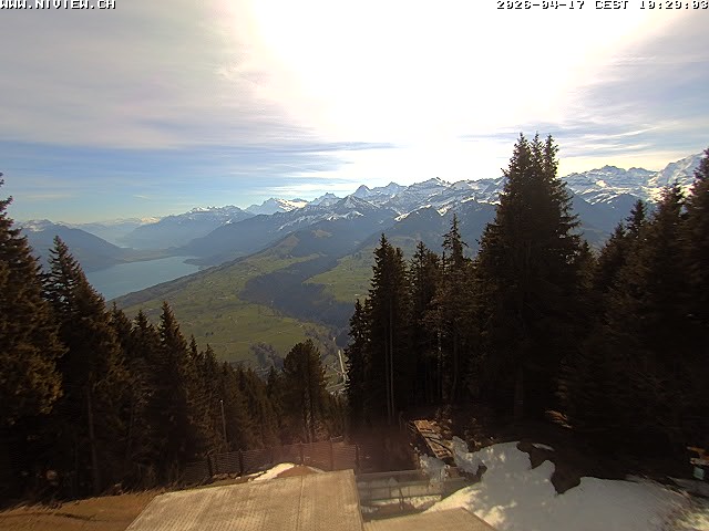 Richtung Interlaken/Jungfrauregion