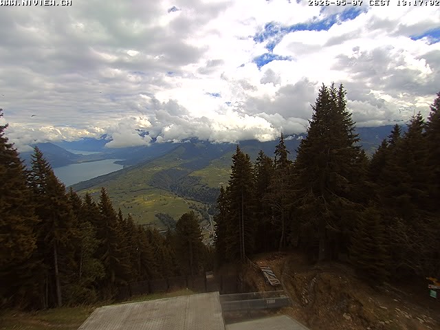 Richtung Interlaken/Jungfrauregion