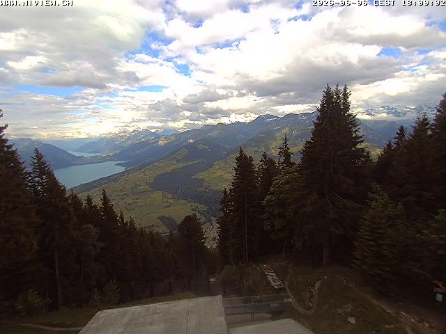 Video letzte Stunde Schwandegg