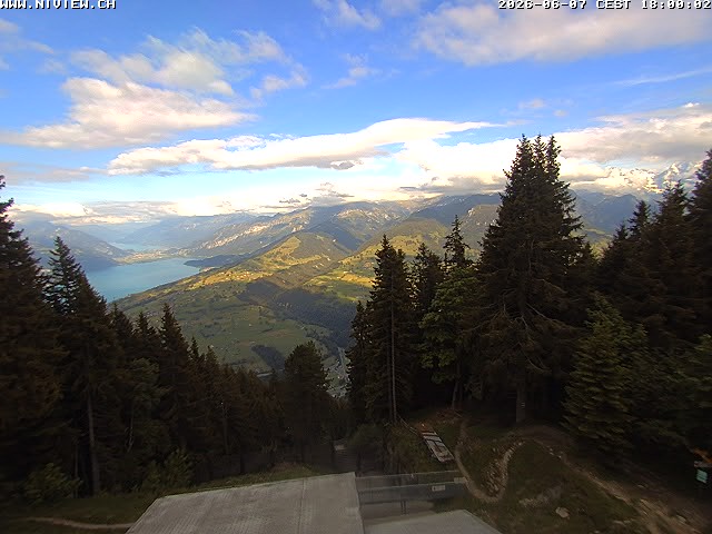 Video letzte Stunde Schwandegg