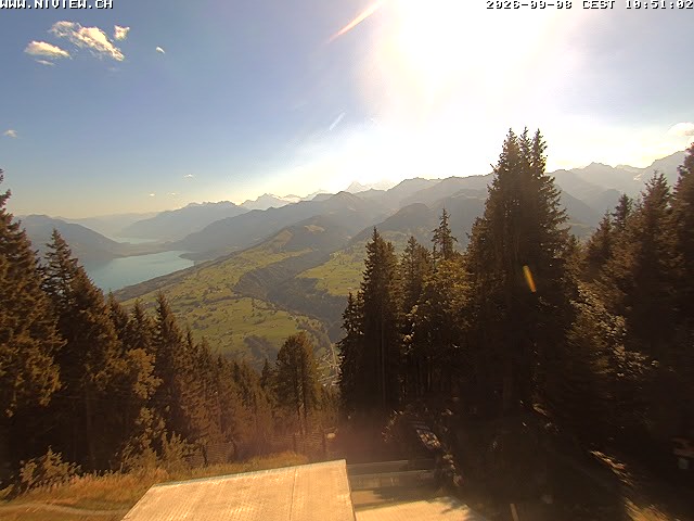 Richtung Interlaken/Jungfrauregion